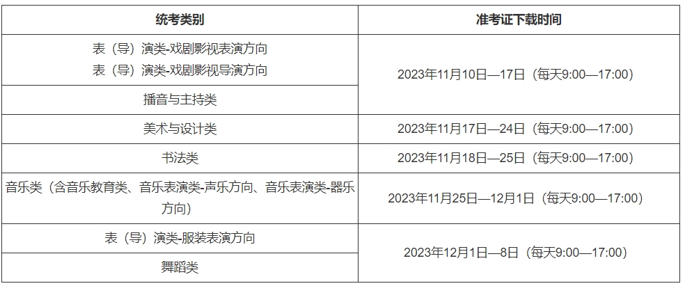 上海2024年高考藝術(shù)類專業(yè)統(tǒng)試準考證下載入口