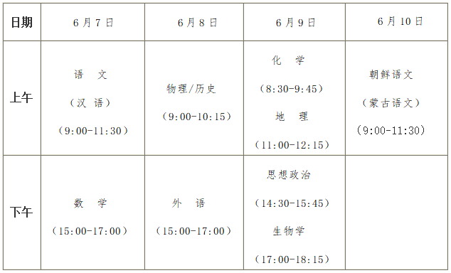 黑龍江2024年普通高校招生考試安排和錄取工作實施方案